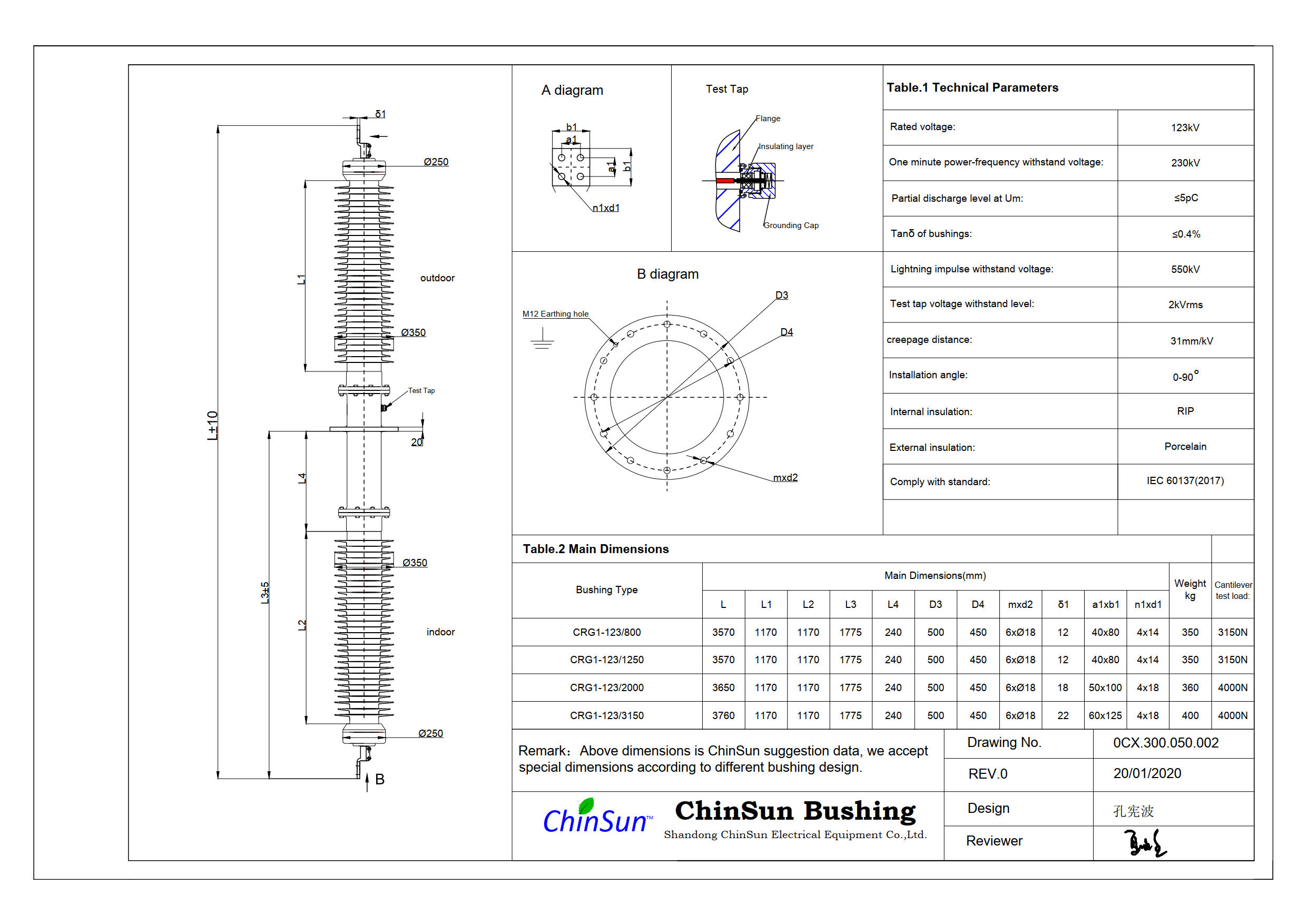 Drawing-wall bushing-123kV porcelain-ChinSun