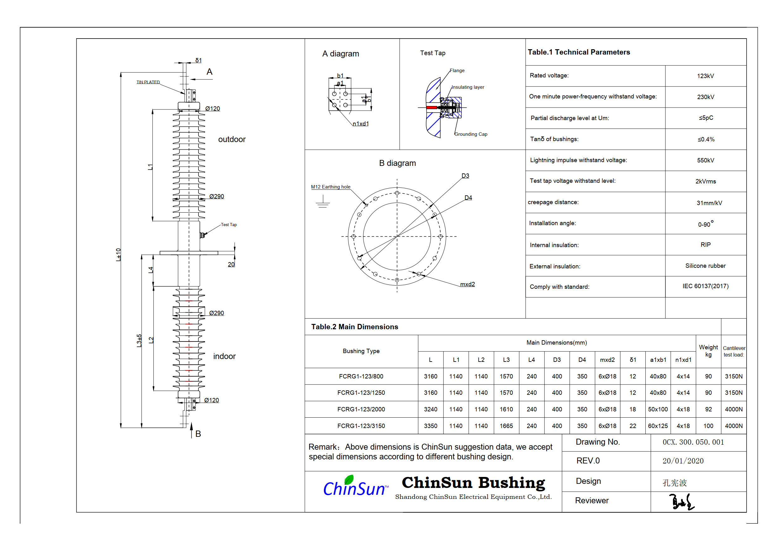 Drawing-wall bushing-123kV silicone rubber-ChinSun