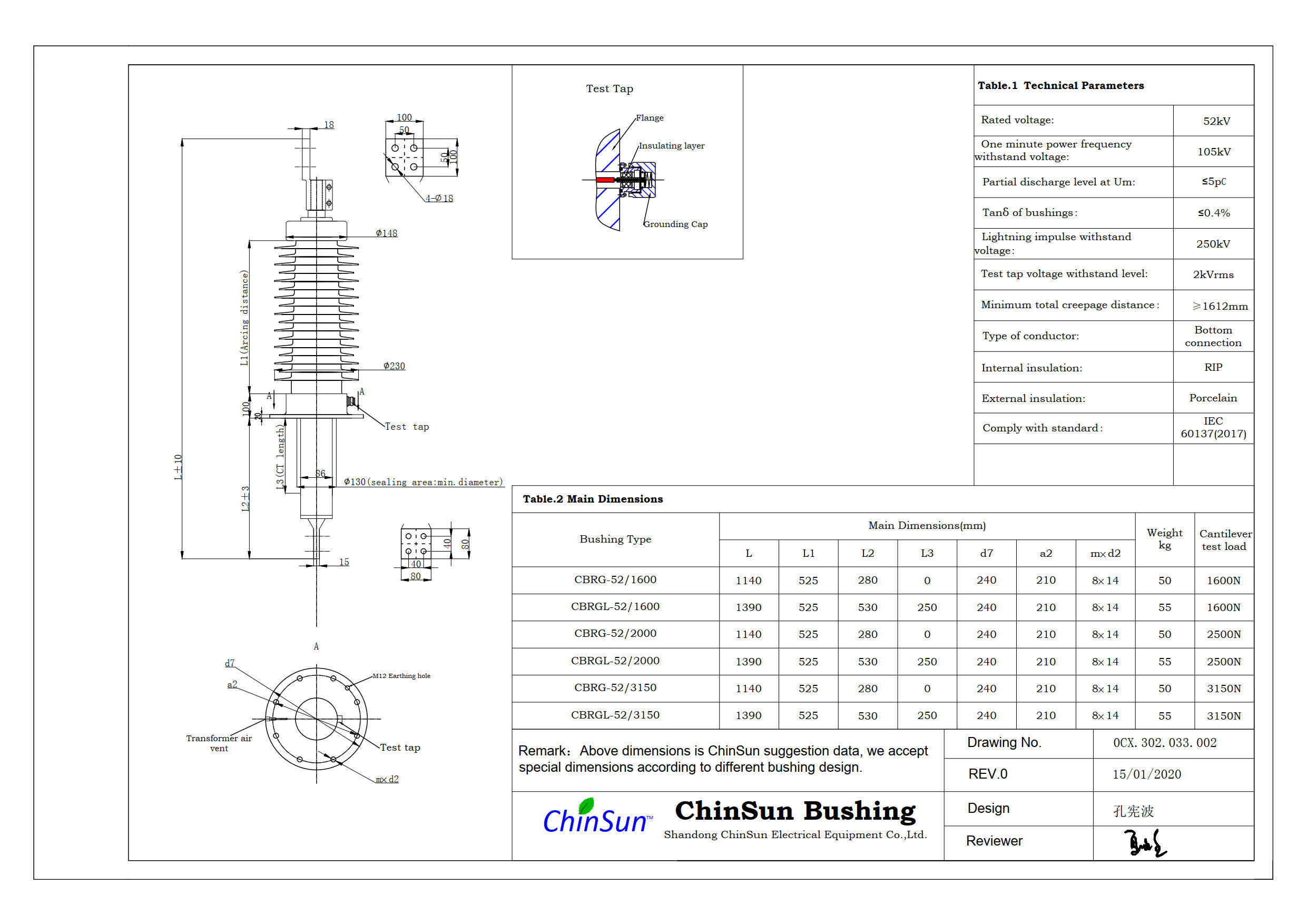 Drawing-transformer bushing-52kV_Porcelain-BC-ChinSun